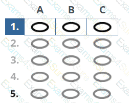 Question # 25