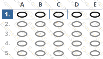 Question # 28