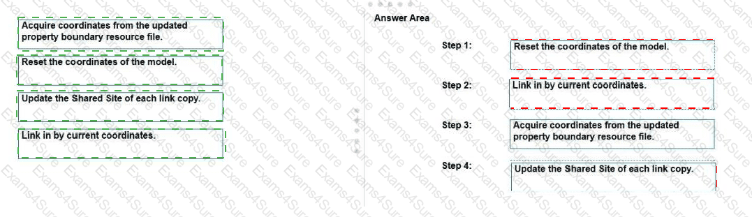 Answer # 2