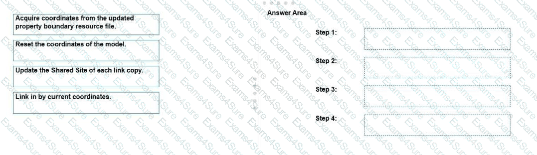 Question # 2