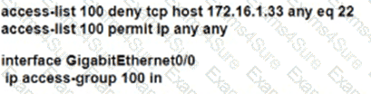Question # 195