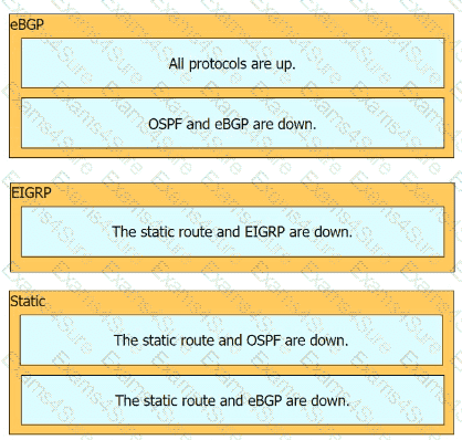 Explanation # 208