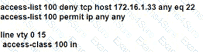 Question # 195