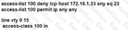 Question # 195