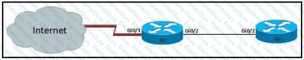 Question # 67