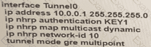 Question # 102