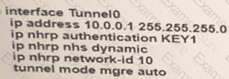 Question # 102