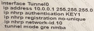Question # 102