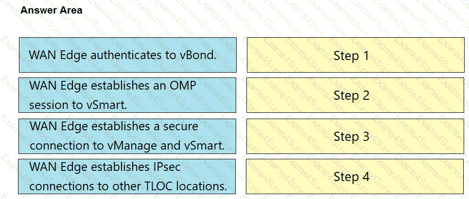 Question # 106