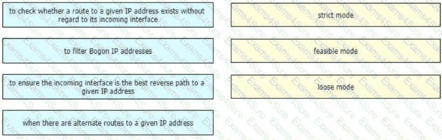 Question # 91