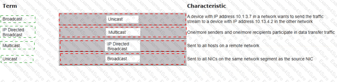 Answer # 3