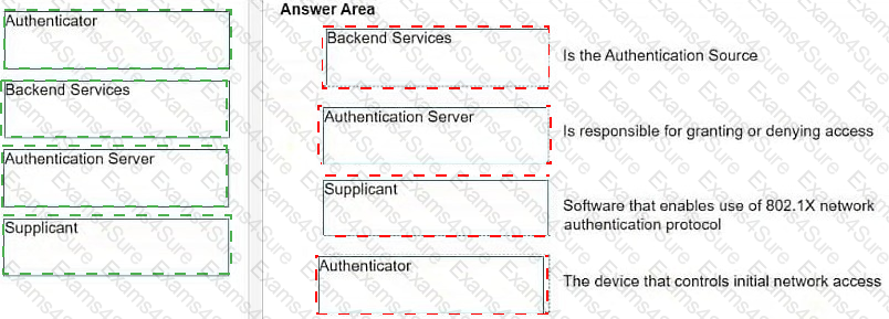 Answer # 28