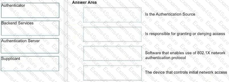 Question # 28