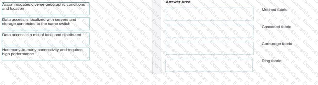 Question # 14