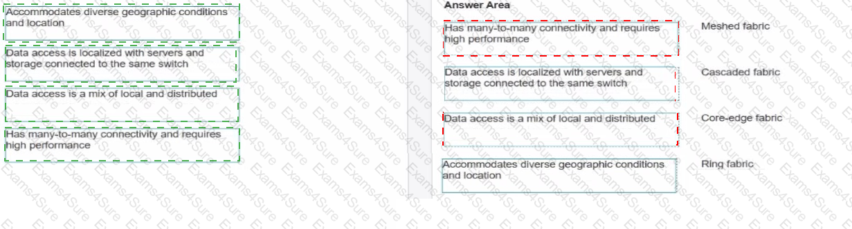 Answer # 14