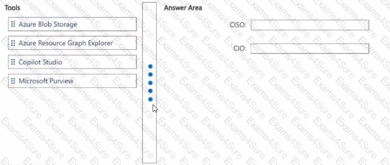 Question # 3
