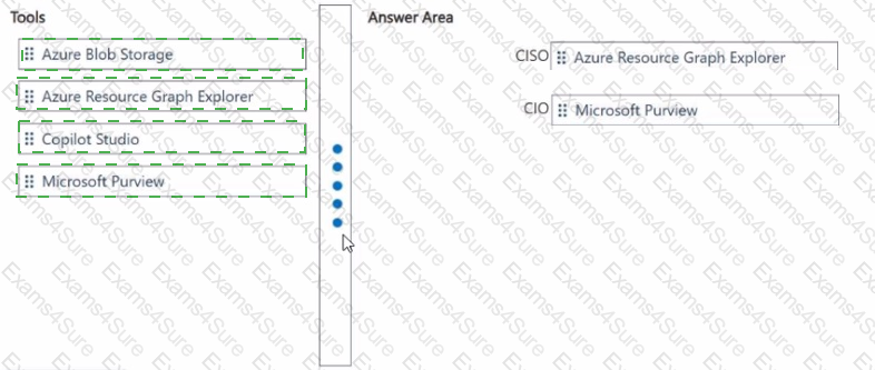 Answer # 3