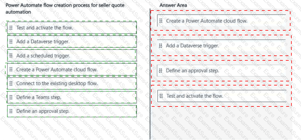 Answer # 7