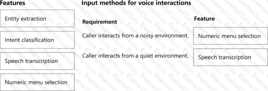 Explanation # 7