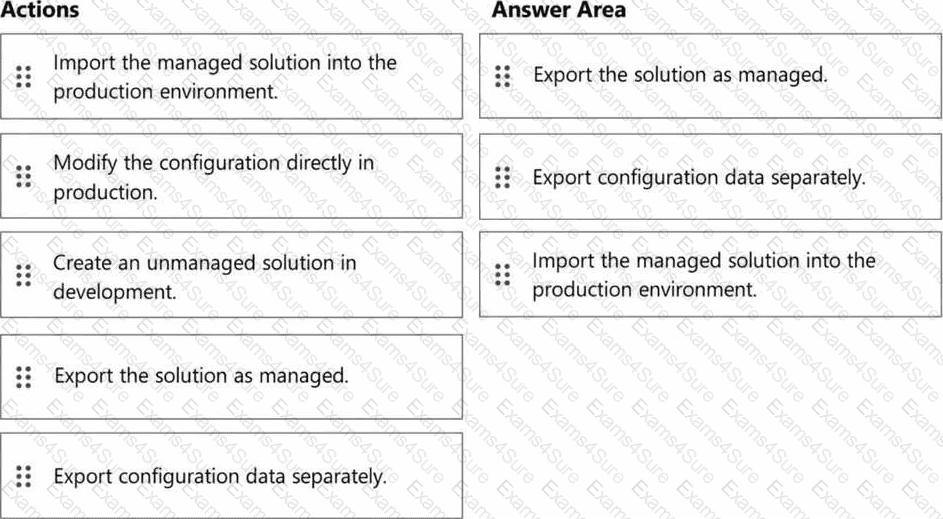 Explanation # 8