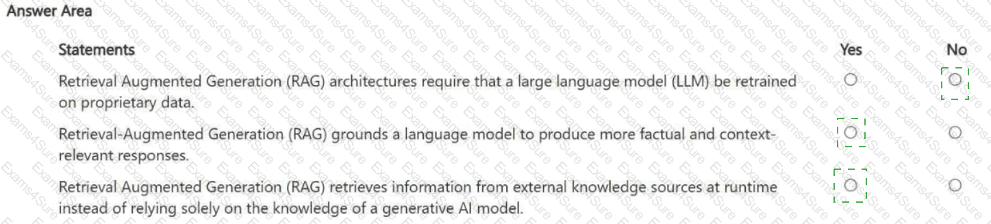 Answer # 20