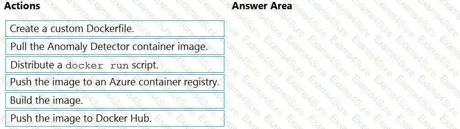Question # 2