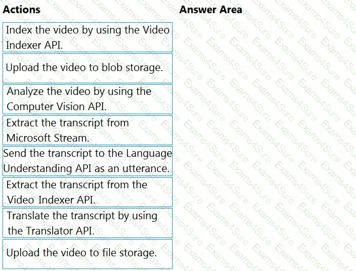 Question # 49