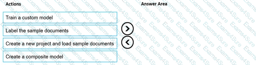 Question # 59