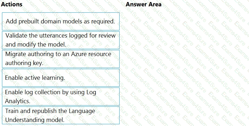 Question # 14