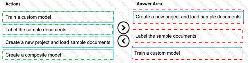Answer # 31