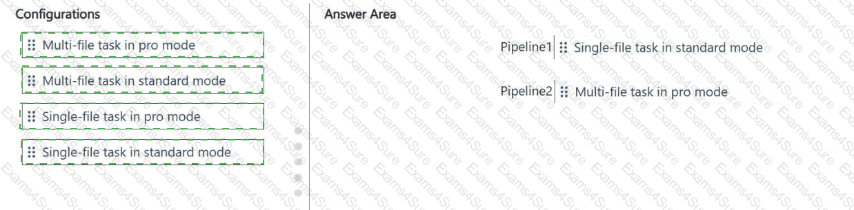 Answer # 9
