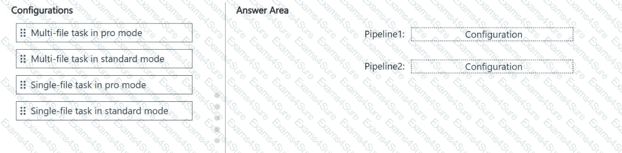 Question # 9