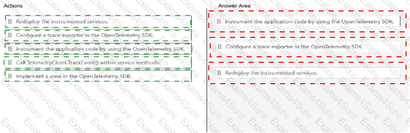 Answer # 3