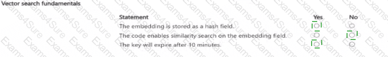Answer # 5