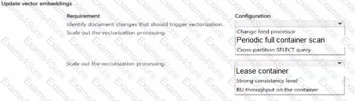 Question # 6
