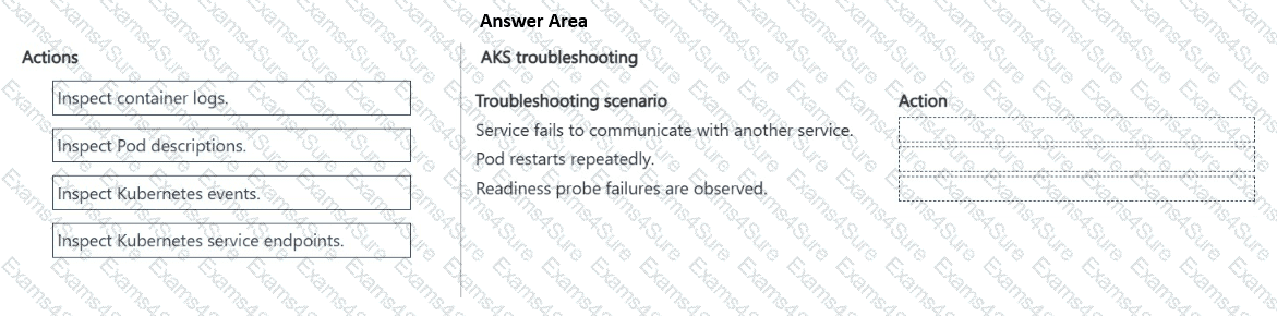 Question # 6