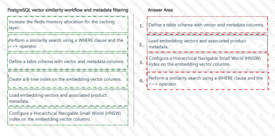 Answer # 1