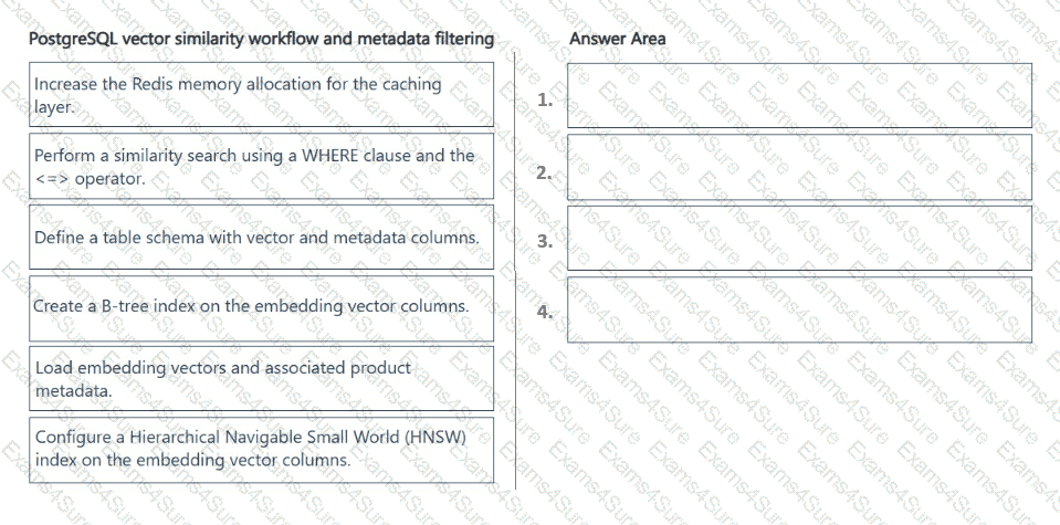 Question # 1