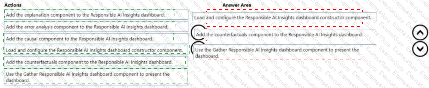 Answer # 11