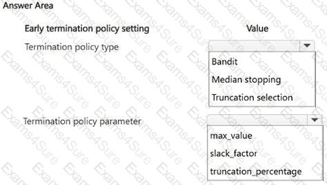 Question # 21