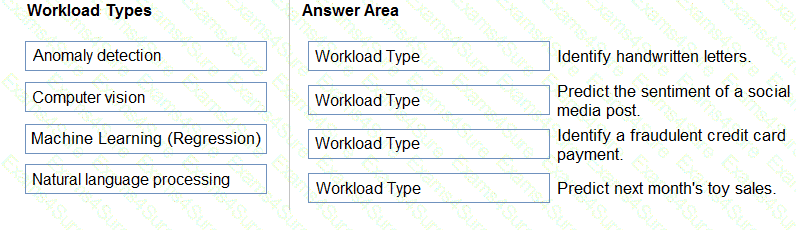 Question # 66