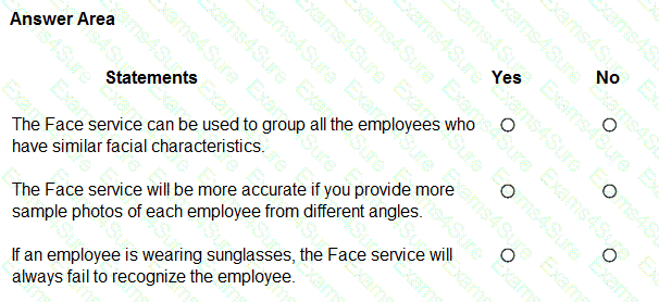 Question # 3