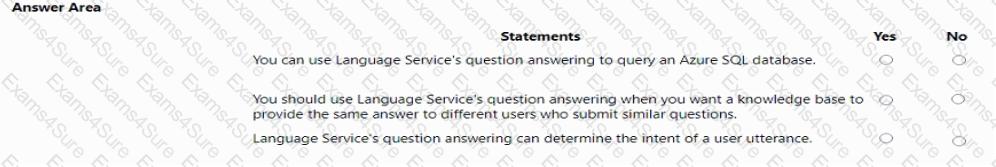 Question # 53