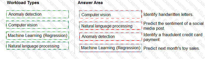 Answer # 66