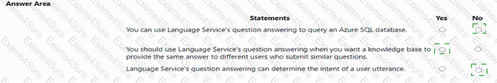 Answer # 53