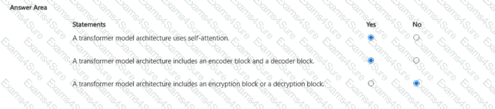 Explanation # 4