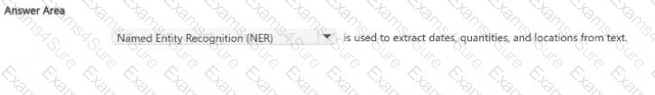 Explanation # 8
