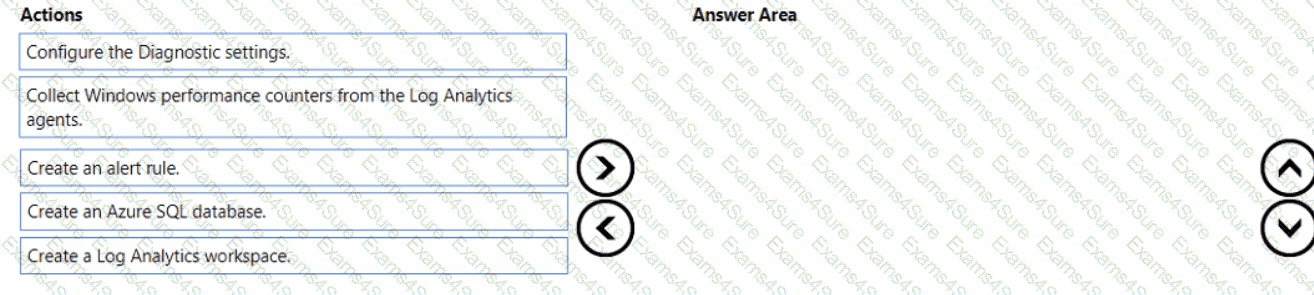 Question # 11