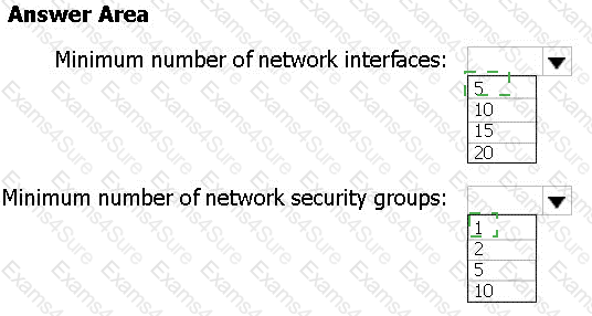 Answer # 31