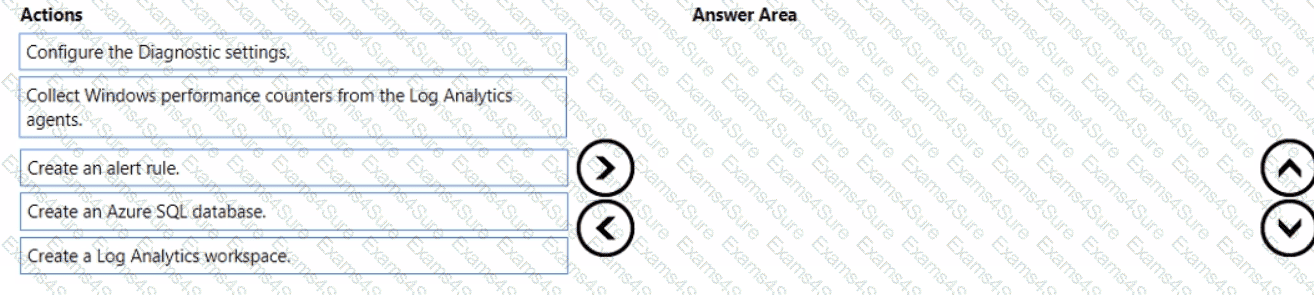 Question # 44